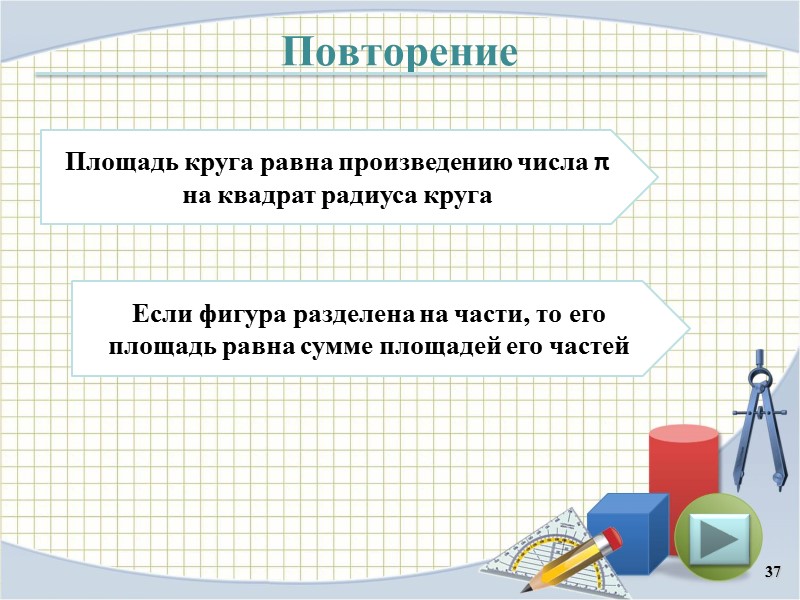 Повторение 37 Площадь круга равна произведению числа π на квадрат радиуса круга Если фигура